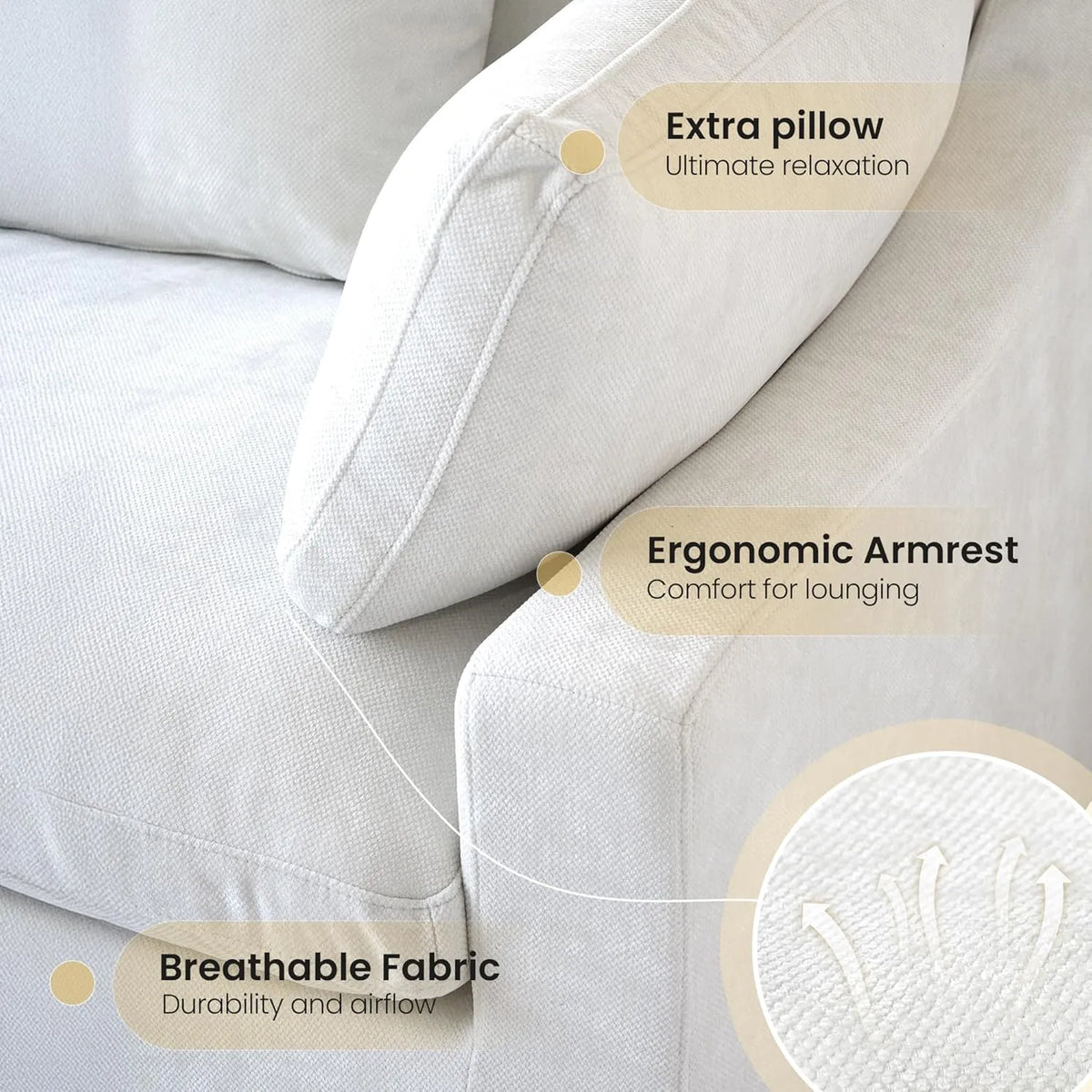 Deluxe Cloud 4-Seater White Washable L-Shaped Sectional | 5-Piece (includes 1 Ottoman), Chenille and Linen Fabric, Modular Design
